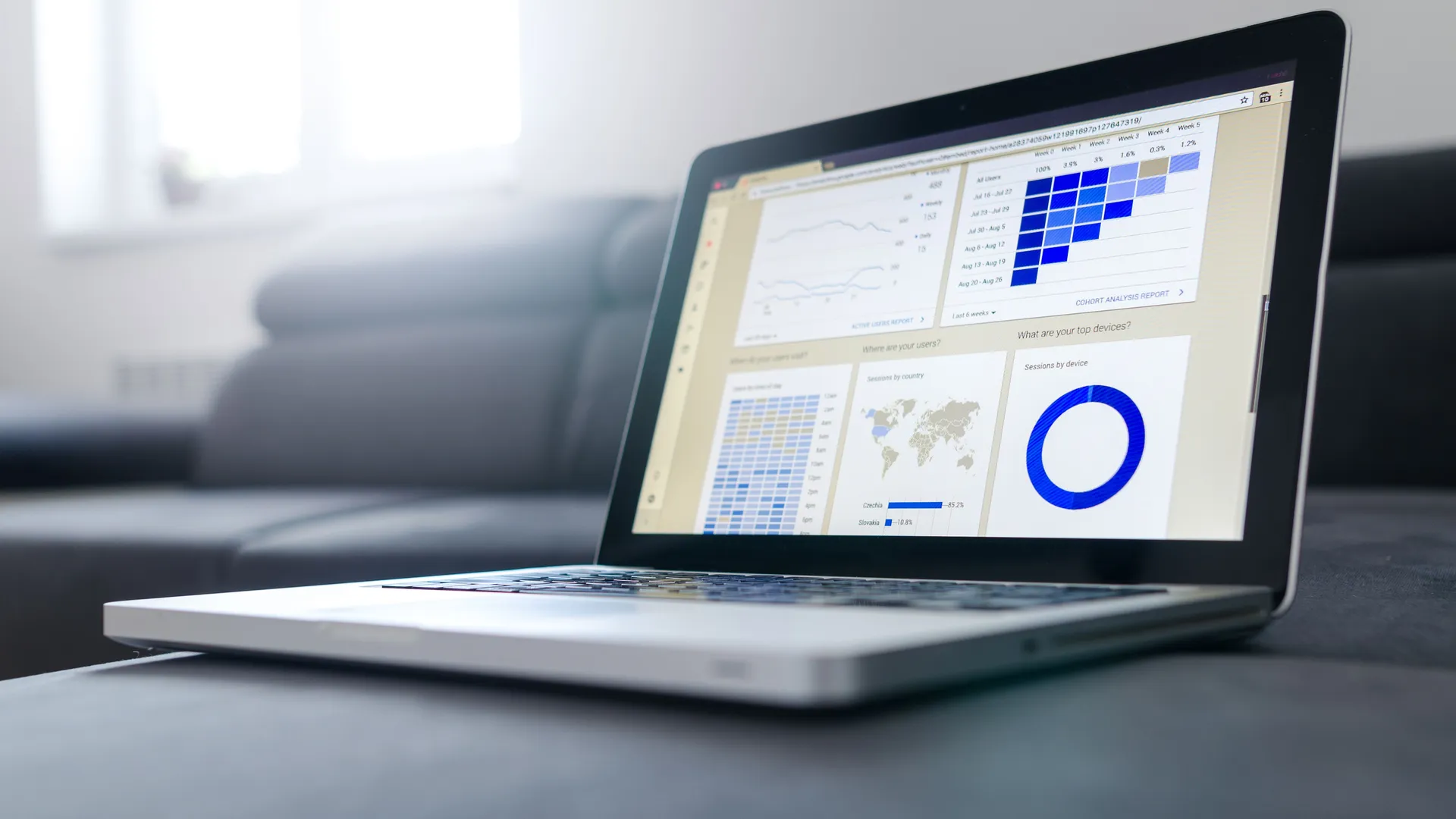 Abstract network representing Facebook's own advertising surfaces in Malaysia
